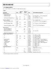 ADG1401 datasheet.datasheet_page 4