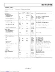 ADG1401 datasheet.datasheet_page 5