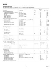 AD8041ARZ datasheet.datasheet_page 4