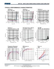 MP2005DD-LF-Z datasheet.datasheet_page 4