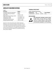 ADIS16209CCCZ datasheet.datasheet_page 6