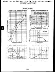 MUR1620CT datasheet.datasheet_page 4