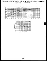 MUR1620CT datasheet.datasheet_page 5