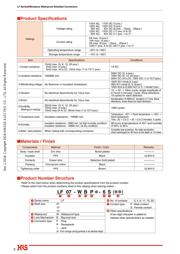 LF10WBPD-12S(31) 数据规格书 2