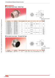 LF10WBPD-12S(31) 数据规格书 4