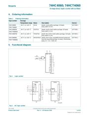 74HC4060PW datasheet.datasheet_page 2