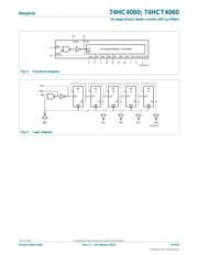 74HC4060PW datasheet.datasheet_page 3