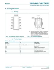 74HC4060PW datasheet.datasheet_page 4