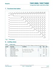 74HC4060PW datasheet.datasheet_page 5