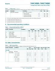 74HC4060PW datasheet.datasheet_page 6