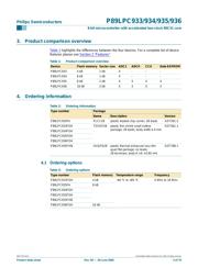 P89LPC933FDH datasheet.datasheet_page 3