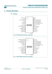 P89LPC935FA datasheet.datasheet_page 5