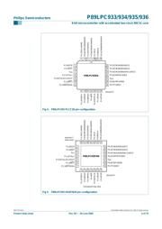 P89LPC935FA datasheet.datasheet_page 6