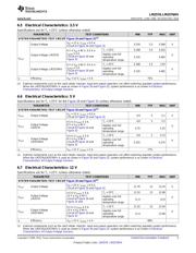 LM2576HVT-5.0/NOPB datasheet.datasheet_page 5