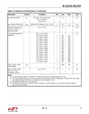 SI1141-A11-YM0 数据规格书 5