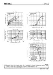 2SA1943-O(O) datasheet.datasheet_page 2