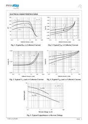 MMBT3904W datasheet.datasheet_page 3