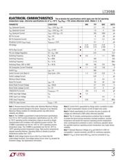 LT3988EMSE#TRPBF datasheet.datasheet_page 3