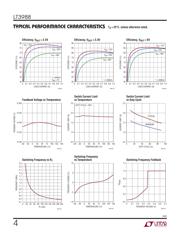 LT3988EMSE#TRPBF datasheet.datasheet_page 4