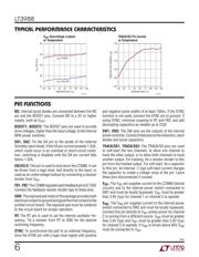 LT3988EMSE#TRPBF datasheet.datasheet_page 6