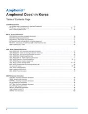 MS3106A-14S-2P datasheet.datasheet_page 6