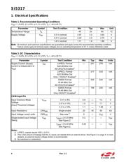 SI5317-EVB datasheet.datasheet_page 4