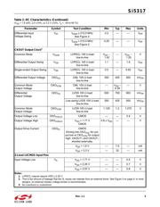 SI5317-EVB datasheet.datasheet_page 5