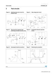 STK20N3LLH5 datasheet.datasheet_page 6