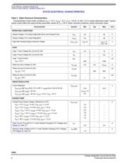 MC33883HEG datasheet.datasheet_page 6