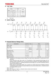 74LCX273FT(AJ) datasheet.datasheet_page 3