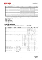 74LCX273FT(AJ) datasheet.datasheet_page 4