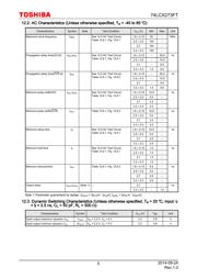 74LCX273FT(AJ) datasheet.datasheet_page 5