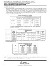 TLV2451 datasheet.datasheet_page 2