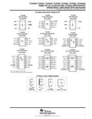 TLV2451 datasheet.datasheet_page 3