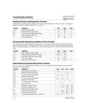 IRAMS06UP60A-2 datasheet.datasheet_page 4