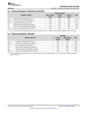 OPA4350 datasheet.datasheet_page 5