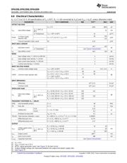 OPA4350 datasheet.datasheet_page 6