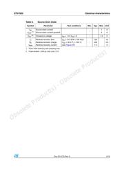 STN1N20 数据规格书 5