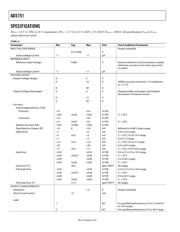 AD8557ACPZ-REEL7 datasheet.datasheet_page 4