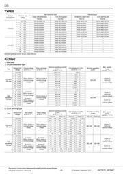 DS2E-S-DC24V datasheet.datasheet_page 2