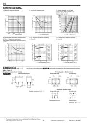 DS2E-S-DC24V datasheet.datasheet_page 4