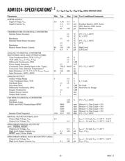 ADM1024ARUZ datasheet.datasheet_page 2