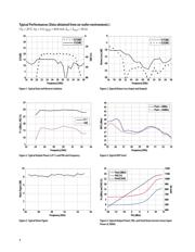 AMMC-6431-W10 datasheet.datasheet_page 4