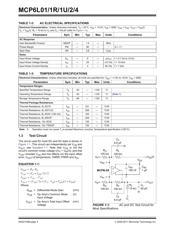 MCP6L02T-E/SN datasheet.datasheet_page 4