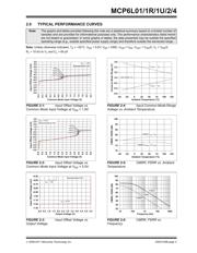 MCP6L02T-E/SN datasheet.datasheet_page 5