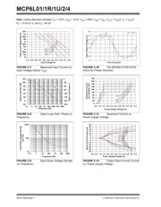 MCP6L02T-E/SN datasheet.datasheet_page 6