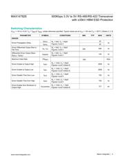 MAX14782EAUA+ datasheet.datasheet_page 4