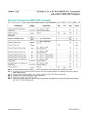 MAX14782EAUA+ datasheet.datasheet_page 5