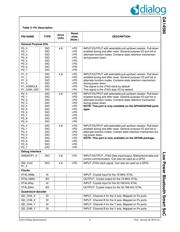 DA14580-01AT2 datasheet.datasheet_page 6