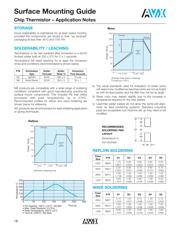 NB12P00104JBB datasheet.datasheet_page 5